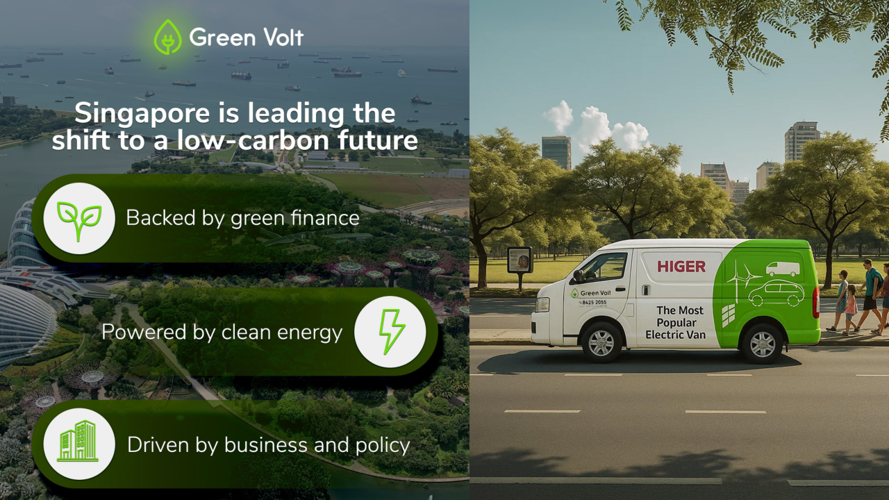 Sustainability and ESG Compliance: Empowering SMEs through Green Mobility